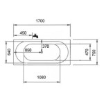 ALISIA KLASIK 170 x 75 Akrylátová vana