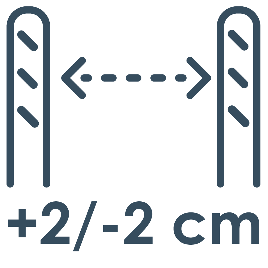 Nastavitelné profily