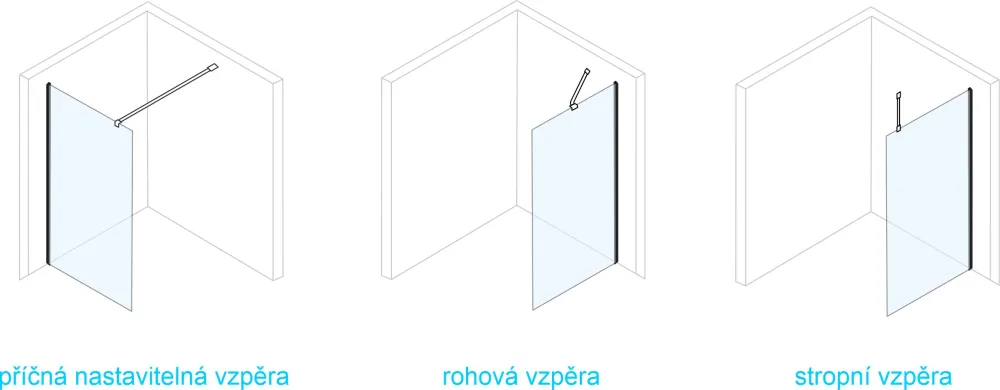 ERSA 120 Čiré Pevná sprchová zástěna walk-in